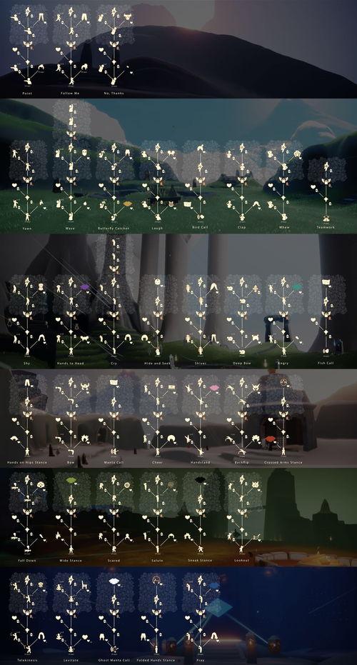 最新复刻先祖光遇爆料,光遇全新爆料，探寻古老文明的神秘之旅